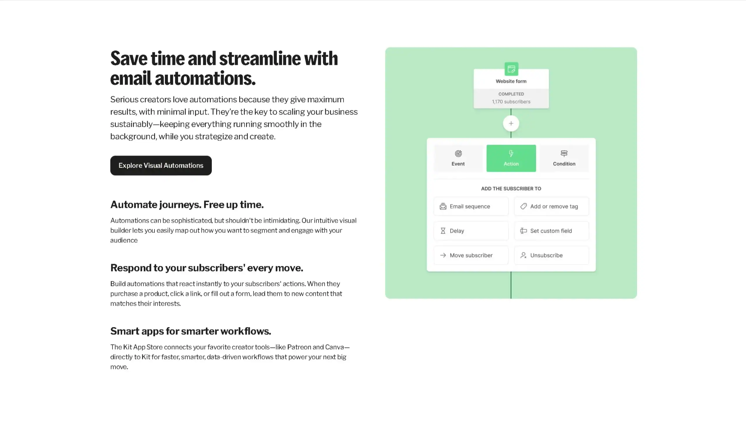 Email automation visual builder showing workflow creation process.